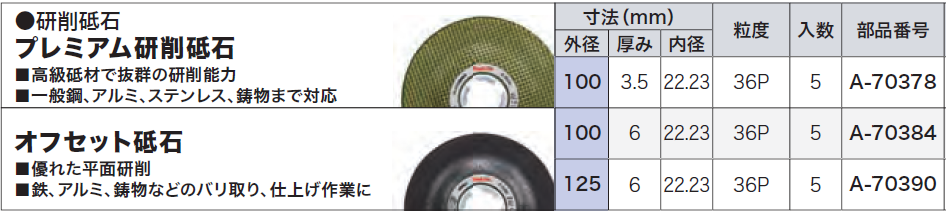 マキタ 研削砥石 XLOCK用 5枚入り 100mm/125mm | YouTube紹介製品