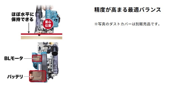 MAKITA(マキタ) 125mm充電式防じんマルノコ KS515D | メーカー一覧