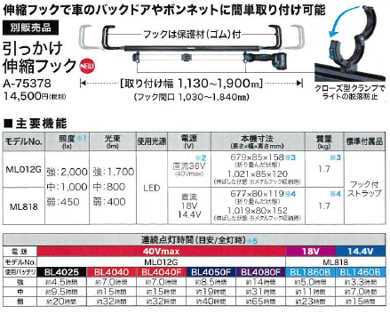 マキタ（MAKITA) 充電式ワークライト ML012G/ML818 | 電動工具アクセサリ | 秀久ONLINE STORE