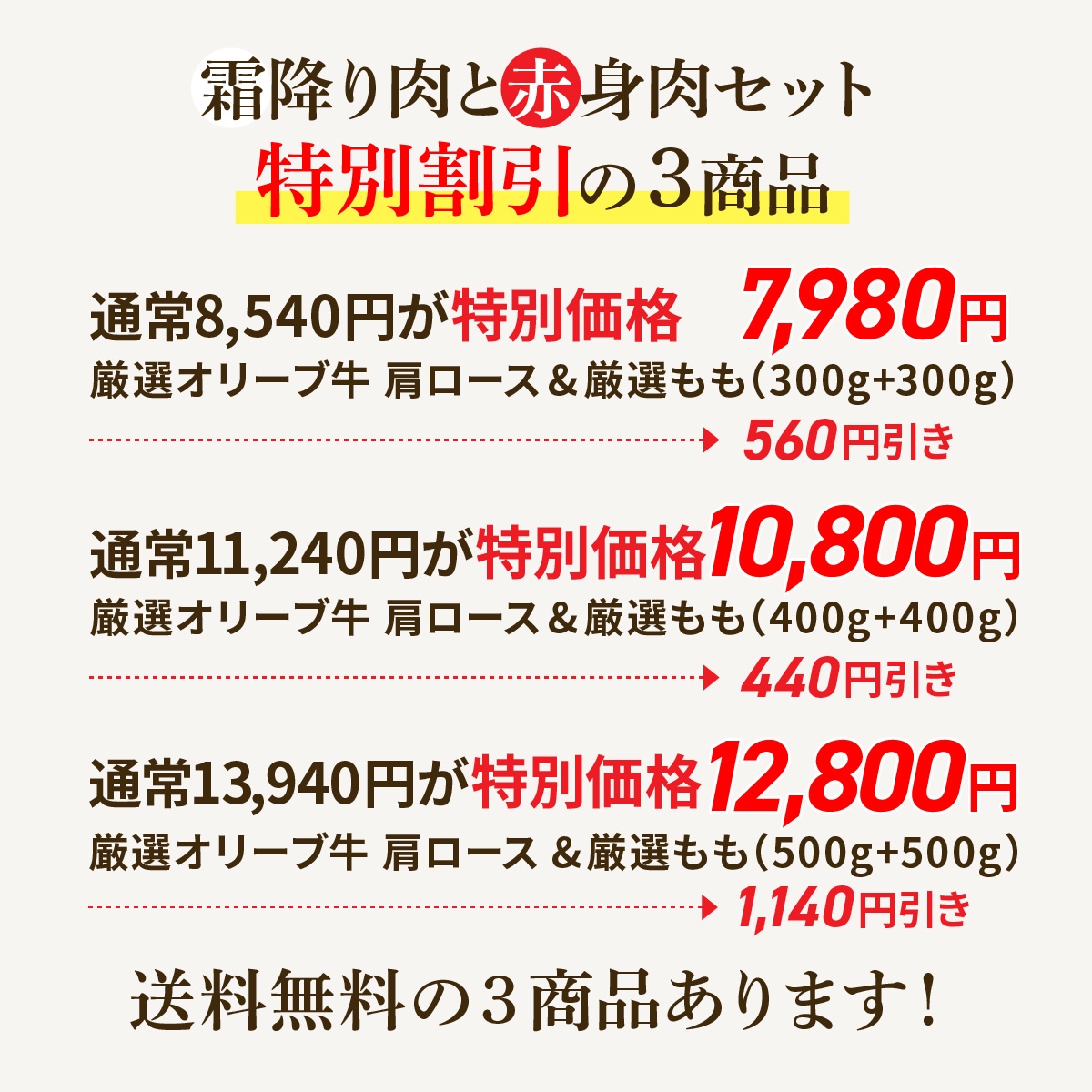 霜降り肉と赤身肉セット特別割引の2商品)