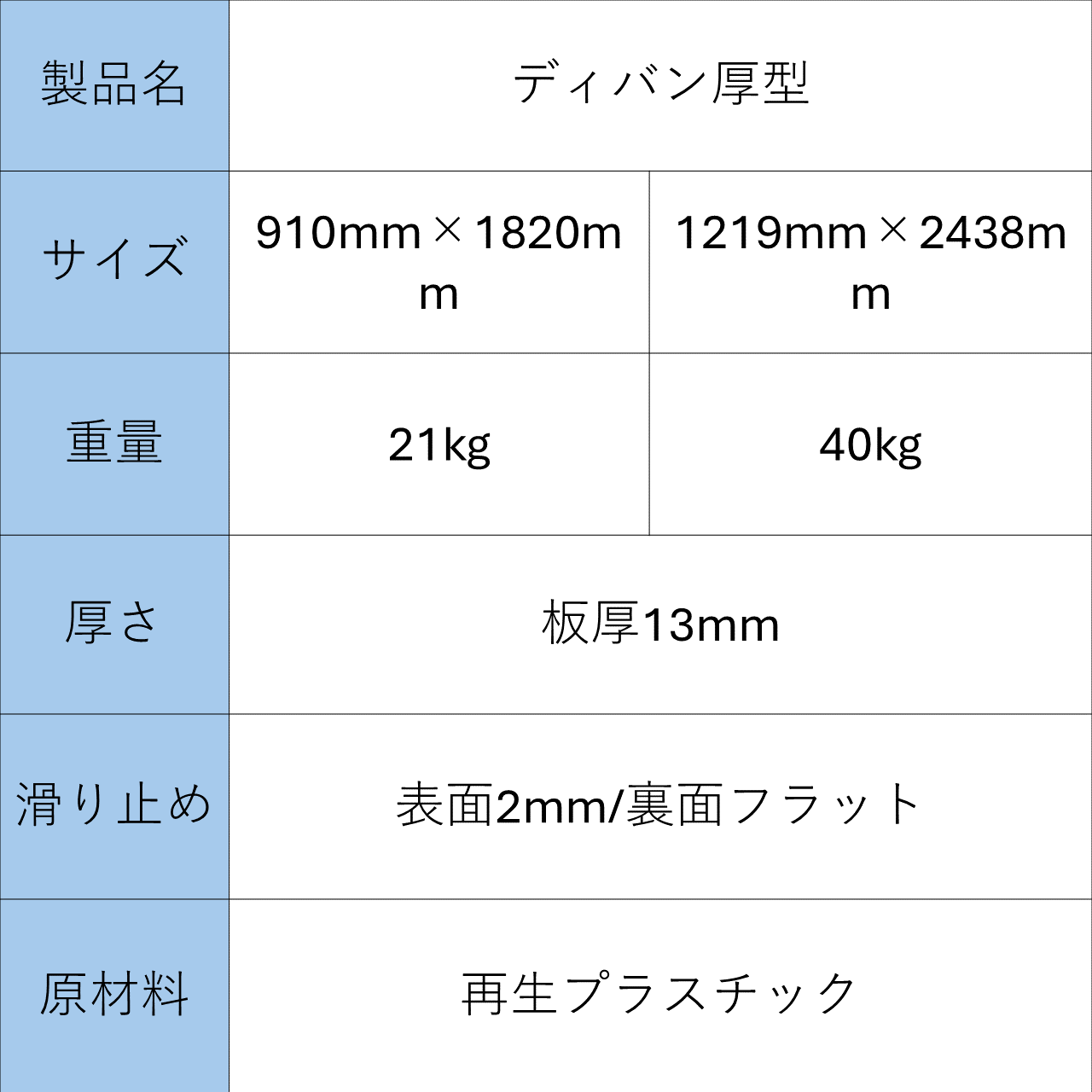 ディバン厚型