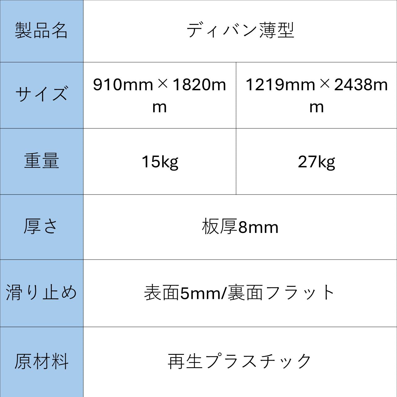 ディバン薄型