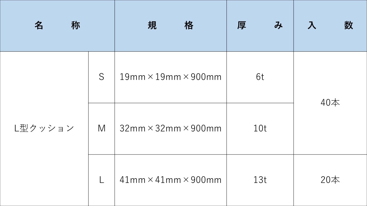 L型クッション