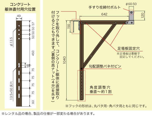 アルミ製 垂直傾斜面用足場ブラケット アルウォーク 角バタ用 アルミ製 垂直傾斜面用足場ブラケット アルウォーク 角バタ用