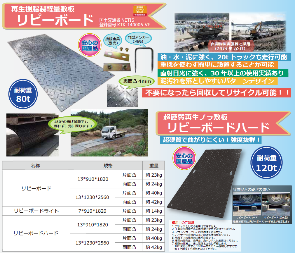 リピーボード 再生樹脂製軽量敷板｜足場カエル｜新品中古の足場・仮設