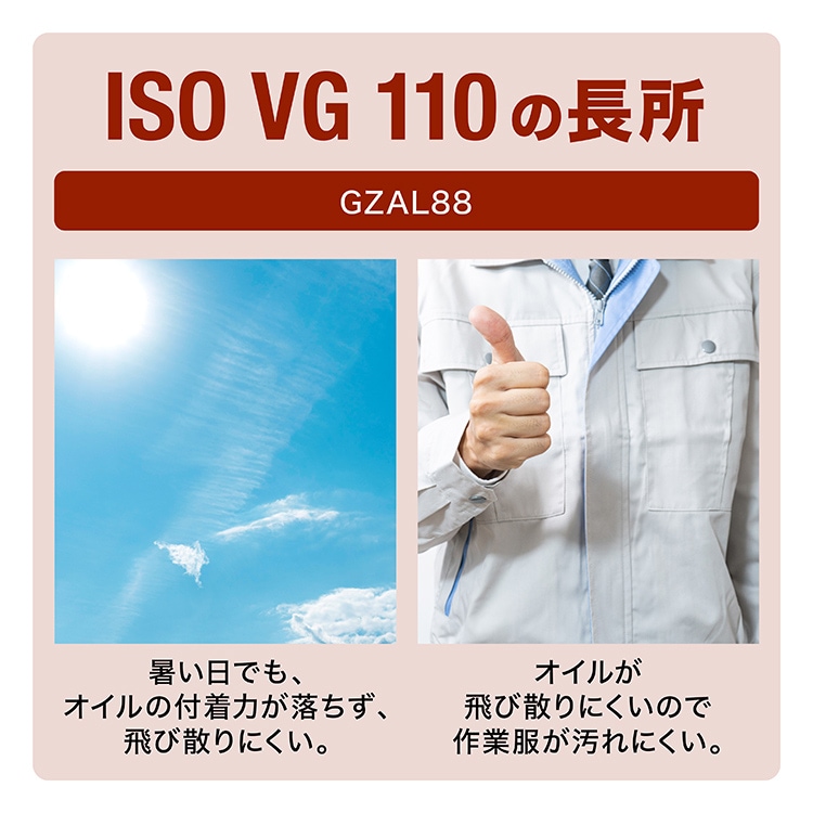 粘度ISO VG110の特徴