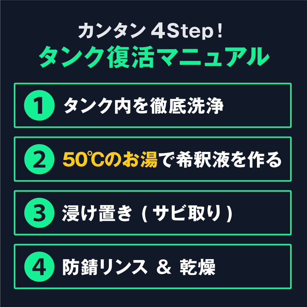 カンタン4step