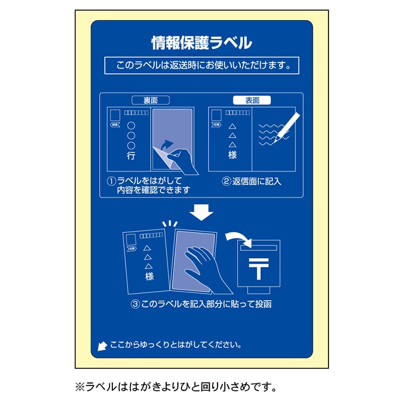 情報保護ラベル 貼り直しOK 往復はがき用/はがき全面