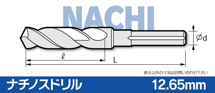 �ʥ��Υ��ɥ��12.65