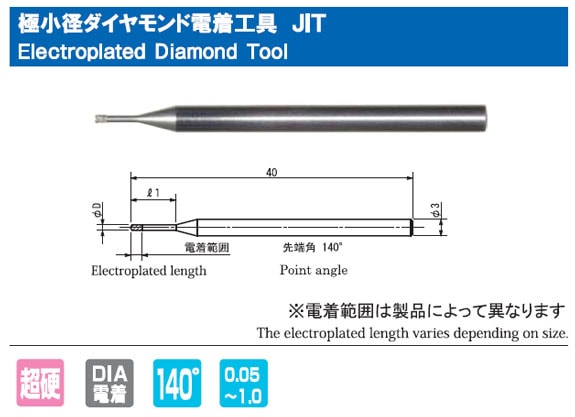 イワタツール 極小径ダイヤモンド電着工具JIT