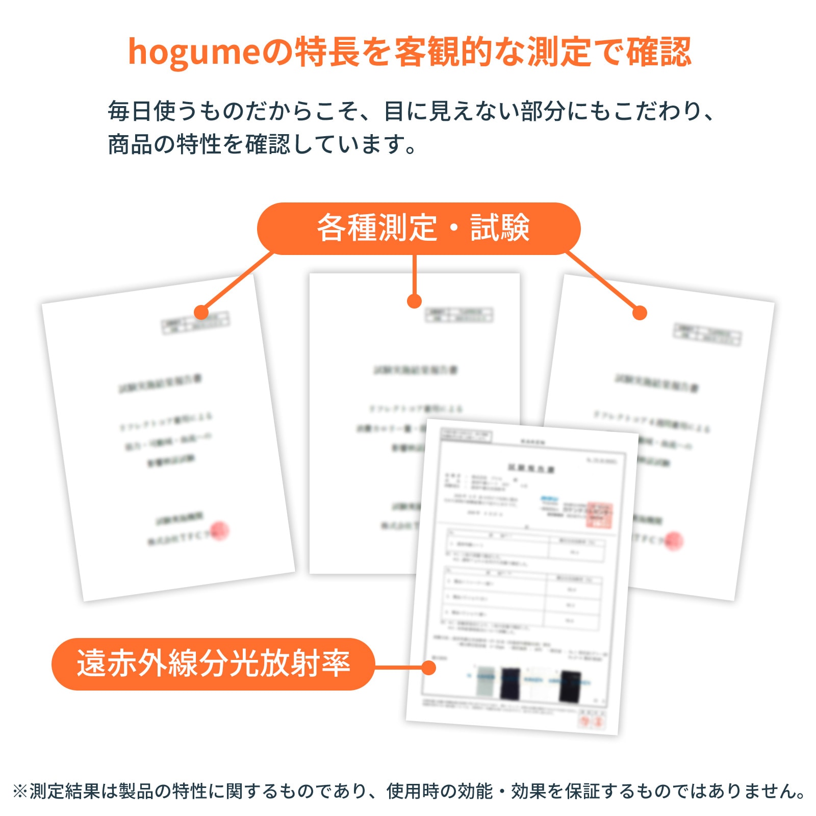 第三者機関による測定を実施