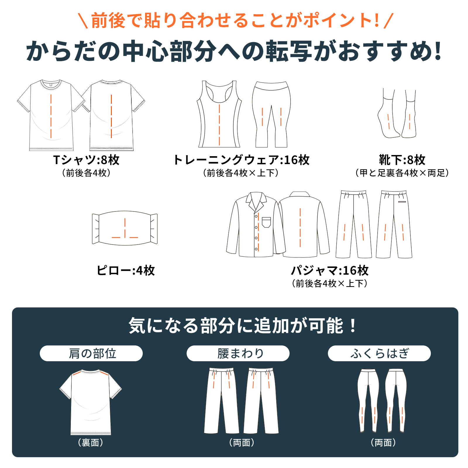 ホグミーを貼り付けるのにおすすめの場所