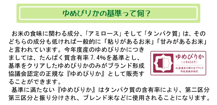 北海道 ゆめぴりか 玄米 ３０ｋｇ Ａ次品 第一区分Ｓ 宅配便 令和４