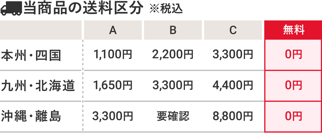 ���ʤ�������