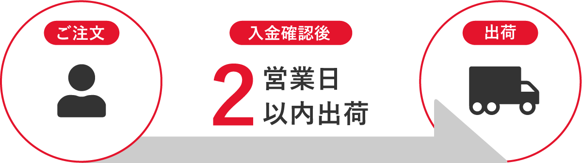 ̲ǥ󥹥ƥåեȳʤϣĶȯ