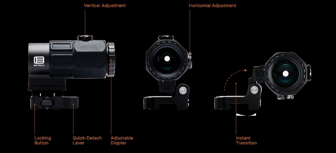 数量限定低価実物 EOTech G33 マグニファイア ブラック (Aimpoint Trijicon Nightforce Leupold PEQ PVS ATPIAL ptw トレポン peq15 surefire) パーツ