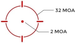 reticle10-5