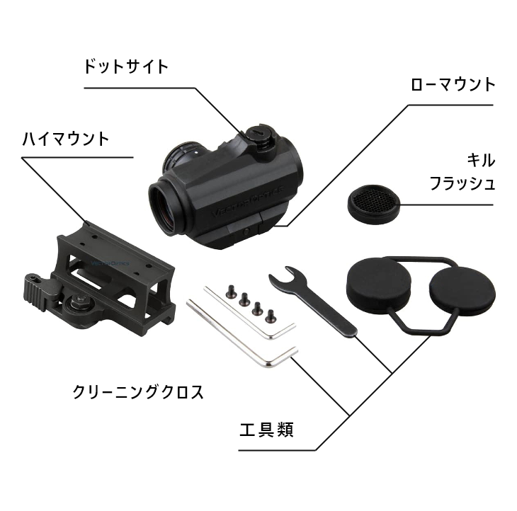 Tsubomi Arms.com | Wonderful optics world