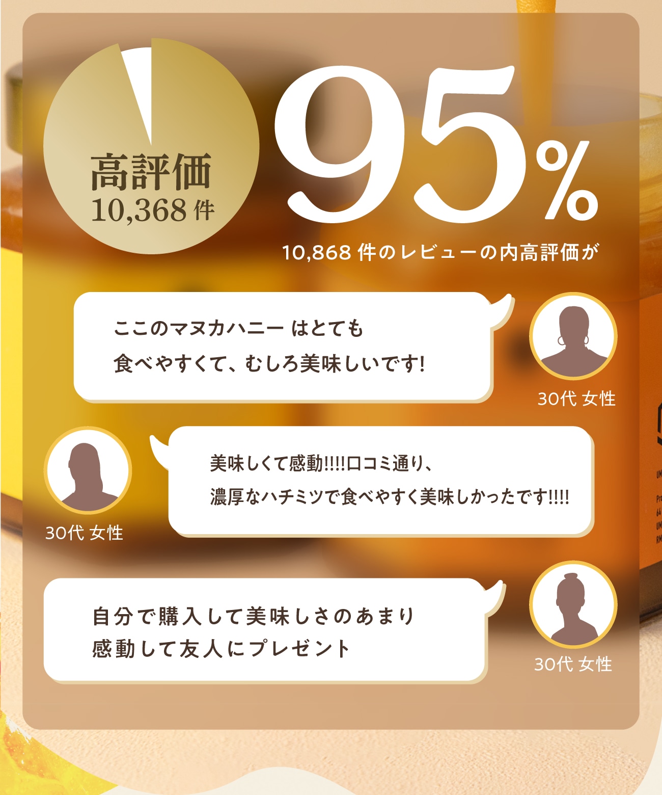 初回限定マヌカハニーUMF10+ | マヌカハニーと暮らしのいいものハニー