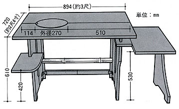 銅丸炉 新型立礼棚セット用 茶道具：抹茶やお茶と茶道具の茶匠みのる園