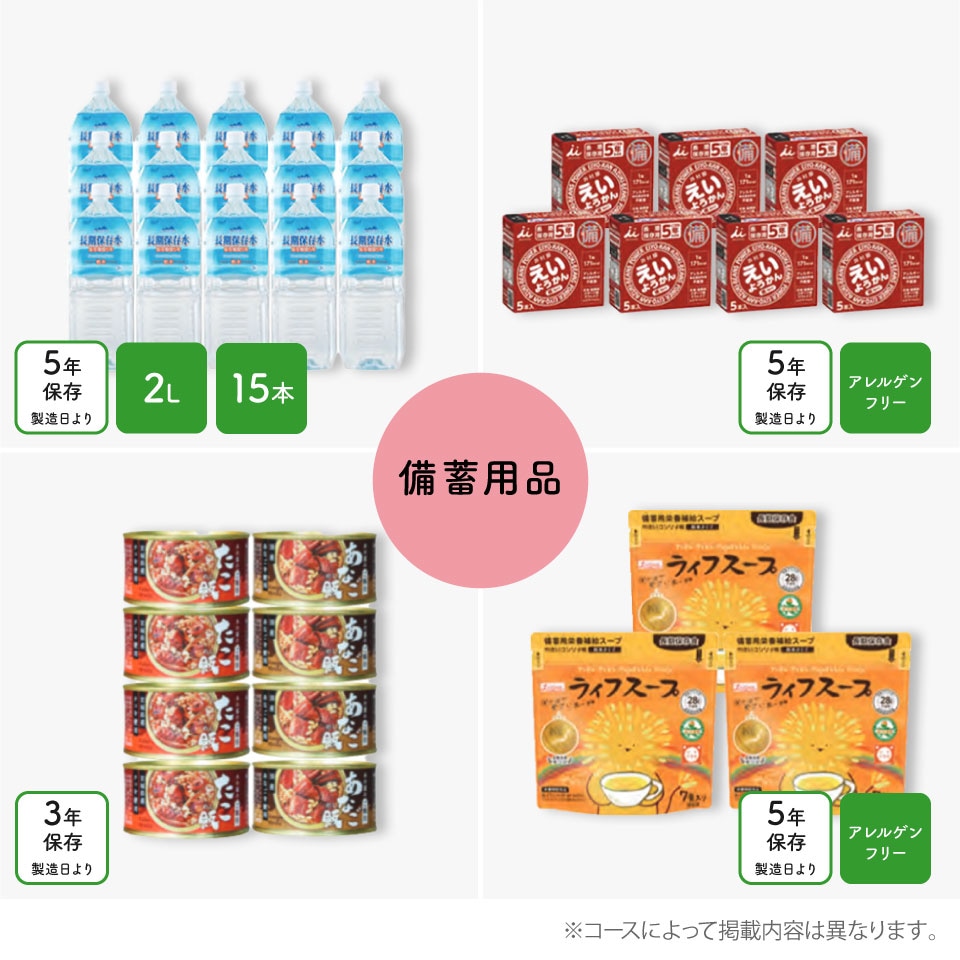 リンベル カタログギフト リンベルソナエ RING BELL SONAE アース