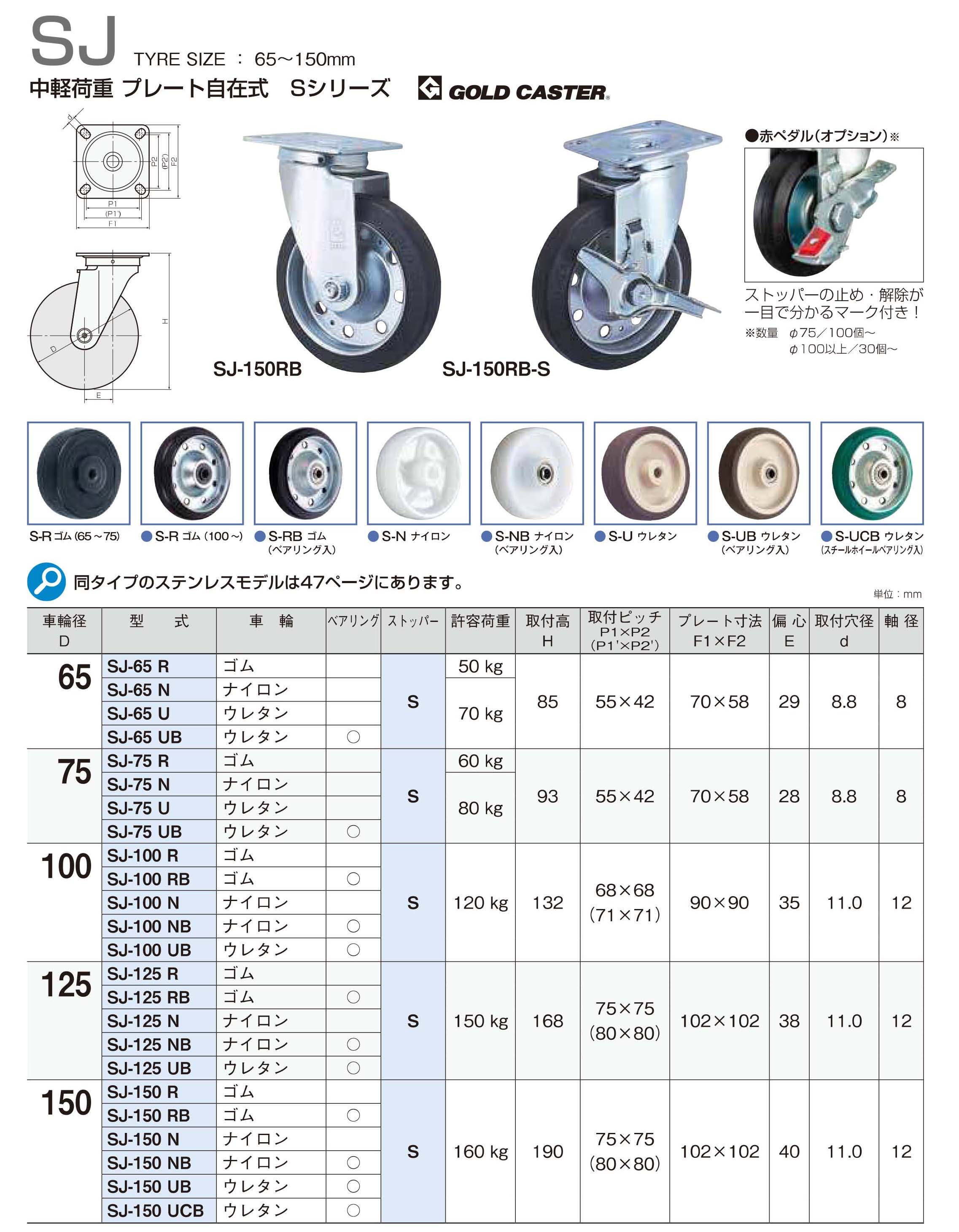 東正車輌 ゴールドキャスター 中軽荷重プレート自在式 SJ-100R-S ｜金 