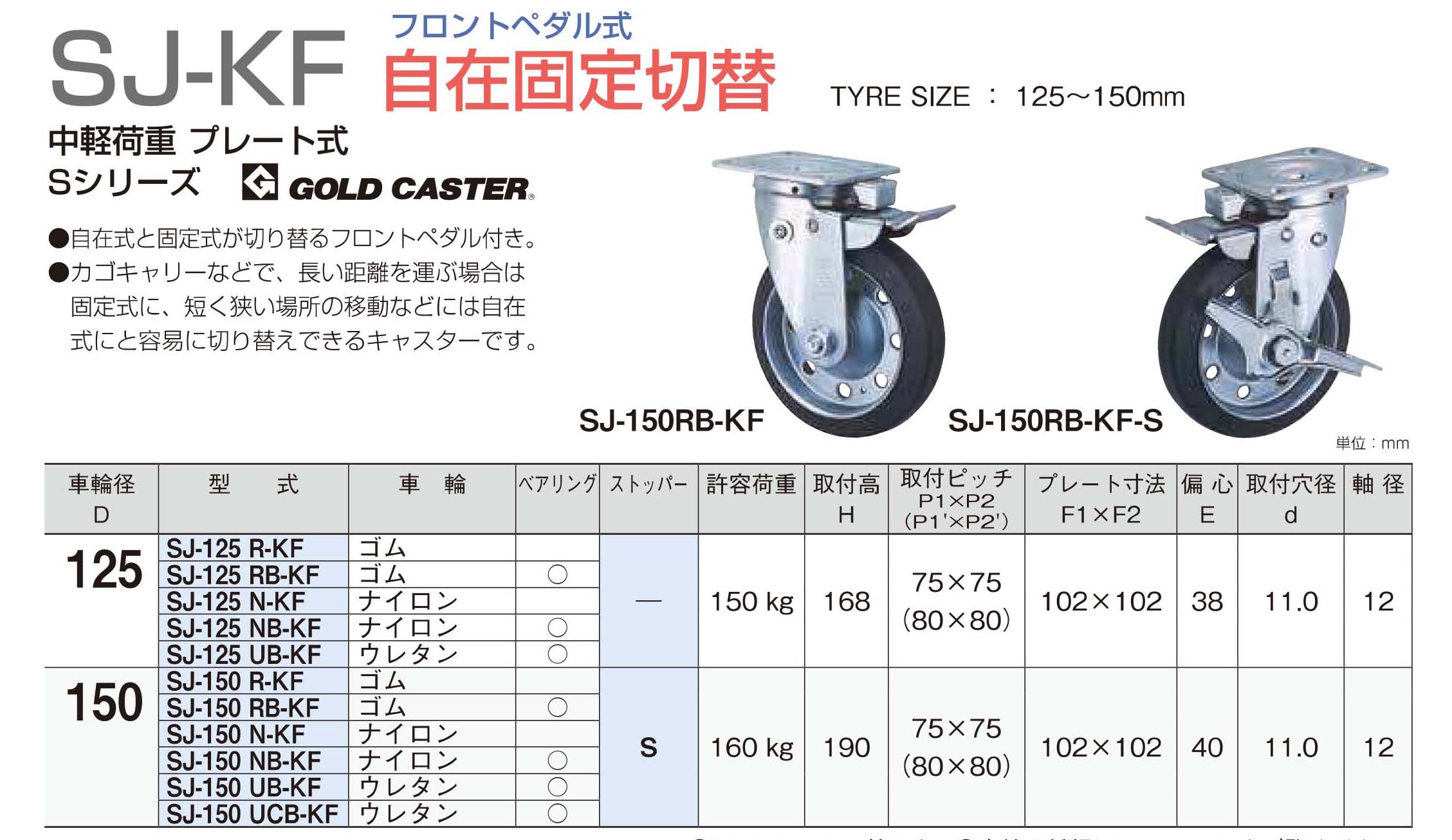 bibian様確認用 オートバイスタビライザーステアリングダンパー ダンピング