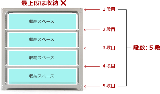 �Ǿ��ʤϼ�Ǽ��