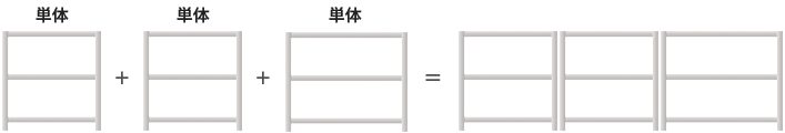 スチールラック　単体の特徴