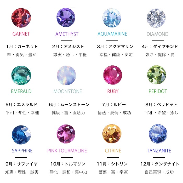 誕生石入れ 釣り針ネックレス用 Hookz