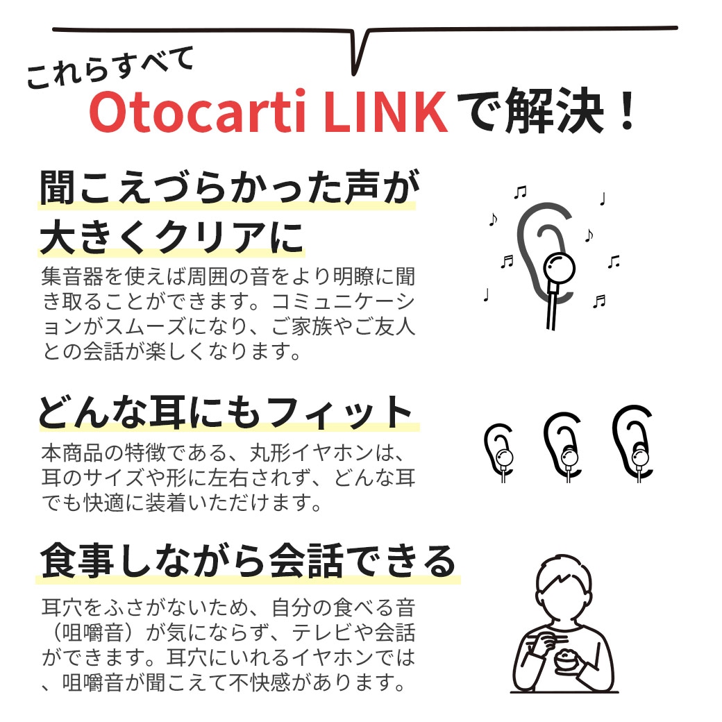 解決１