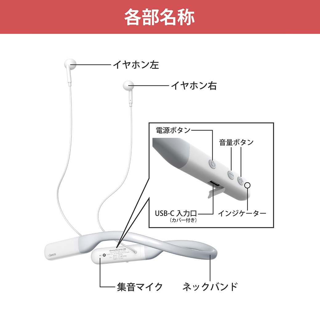 各部名称