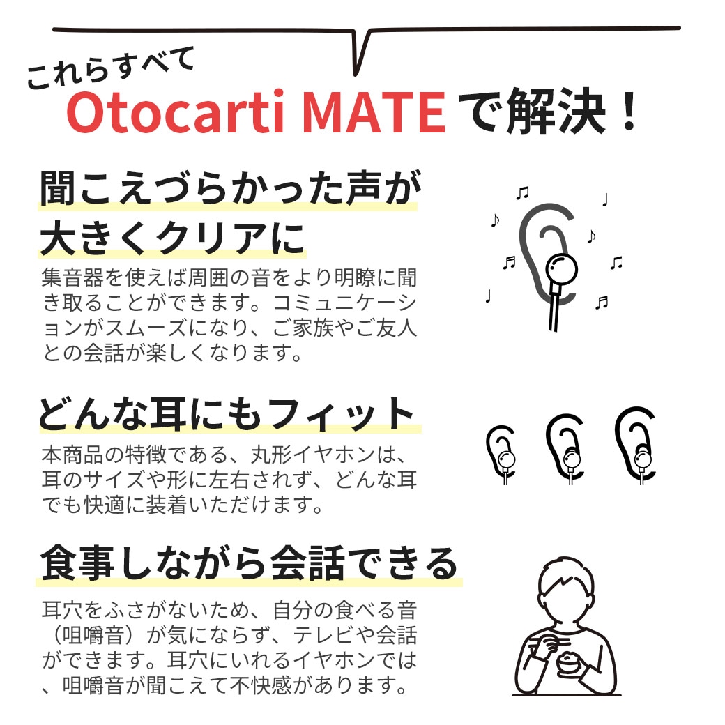 解決１