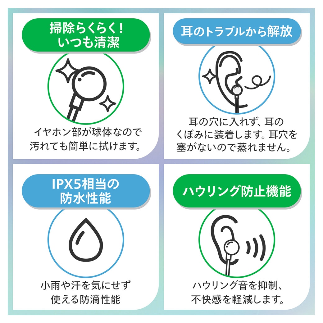 解決2