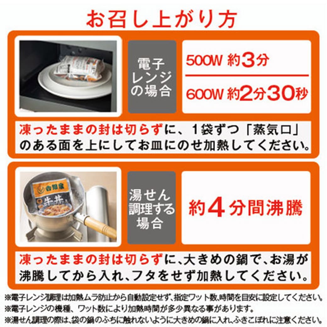 調理方法