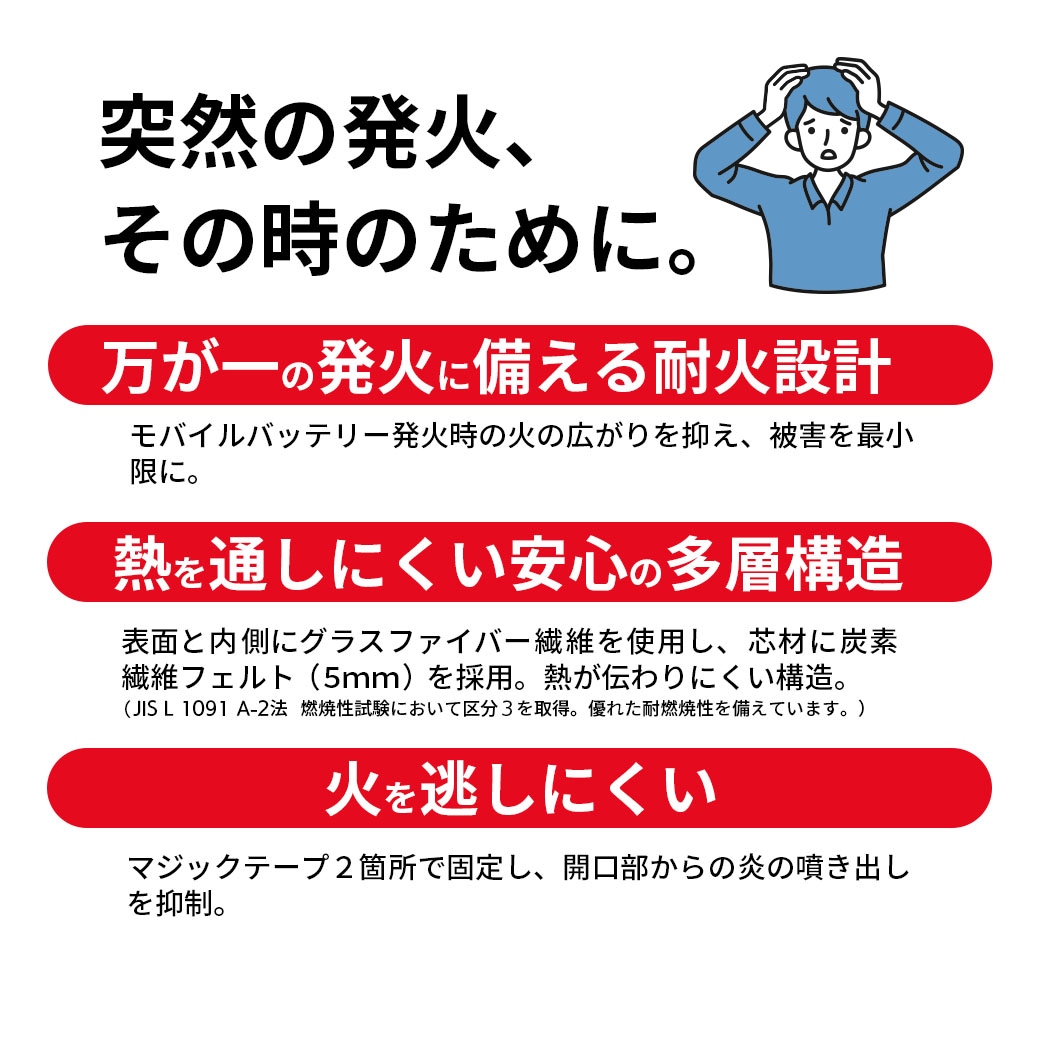 説明