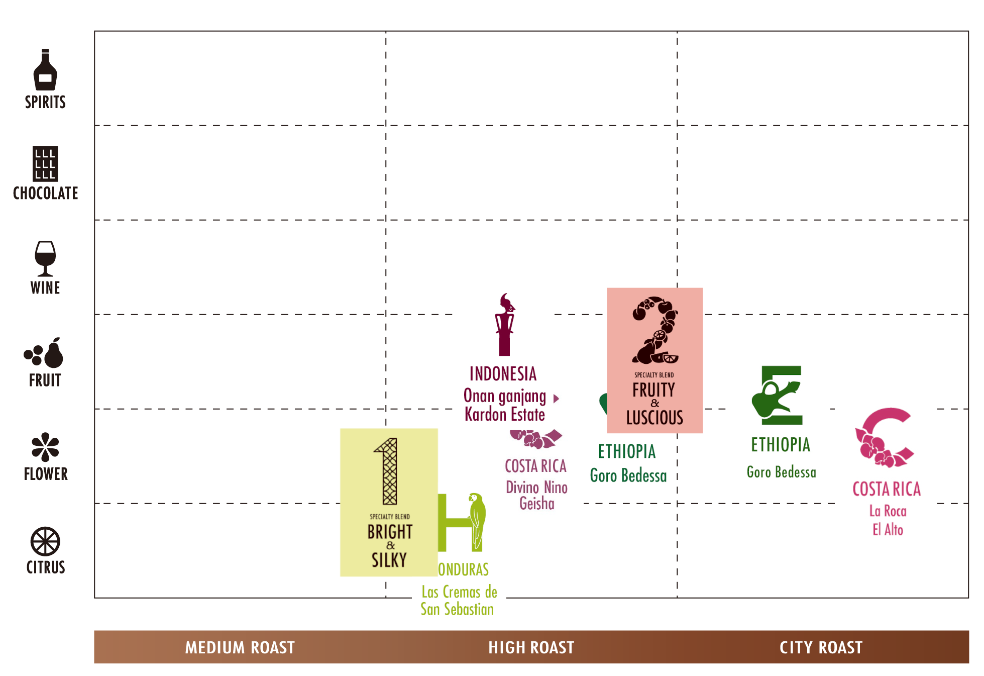 �֤����䤫�פʥ饤��ʥå�