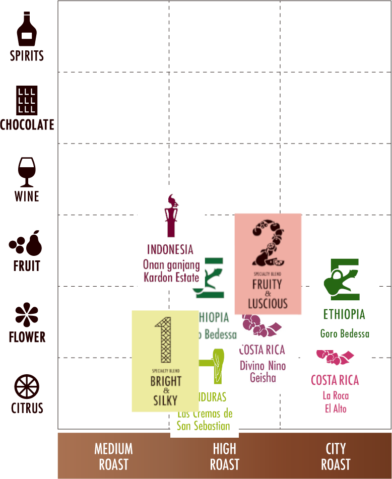 �֤����䤫�פʥ饤��ʥå�