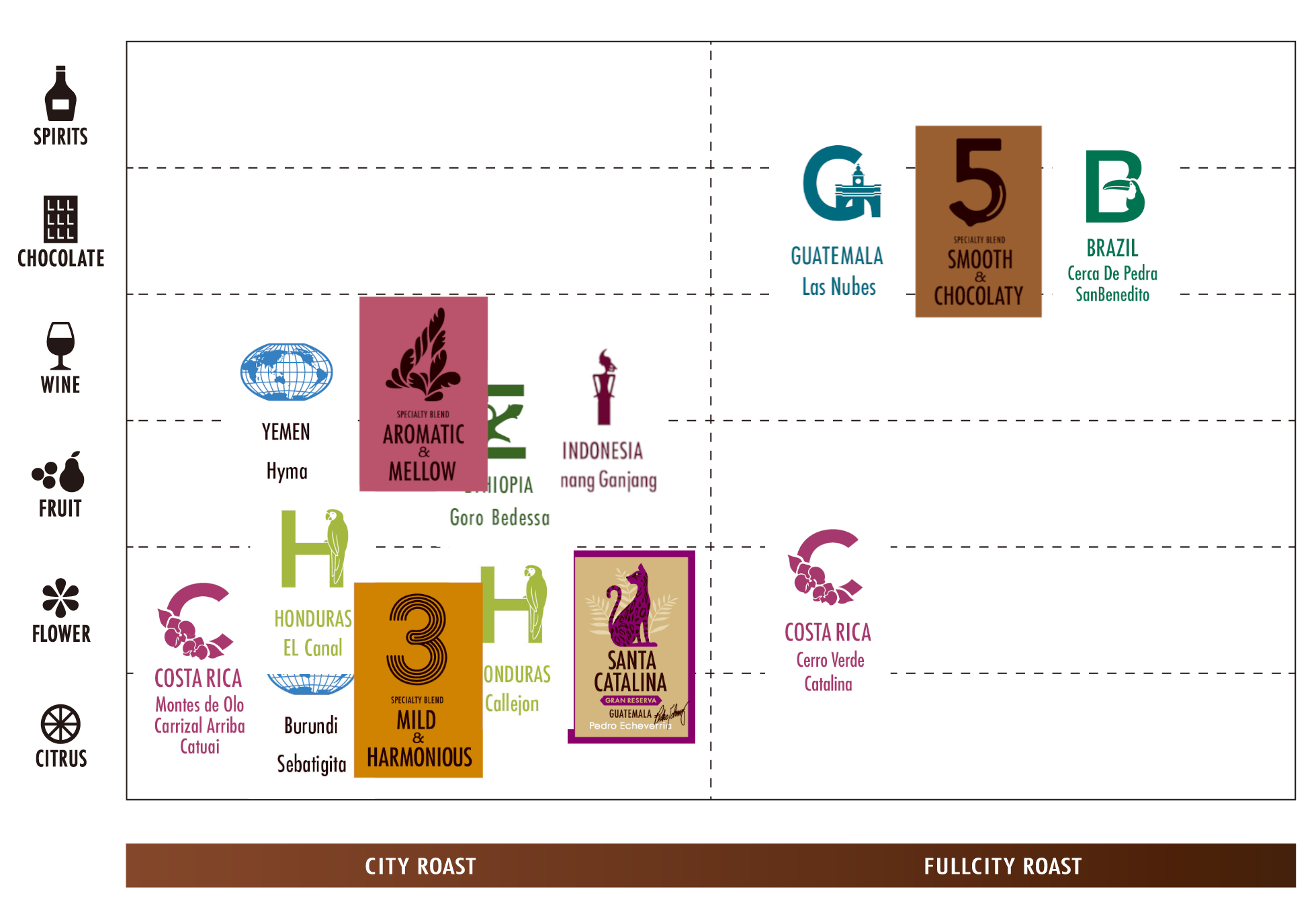 �֤ۤɤ褯�פʥ饤��ʥå�