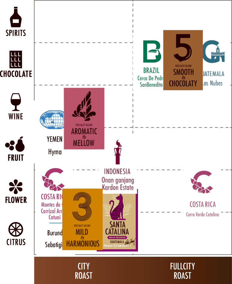 �֤ۤɤ褯�פʥ饤��ʥå�