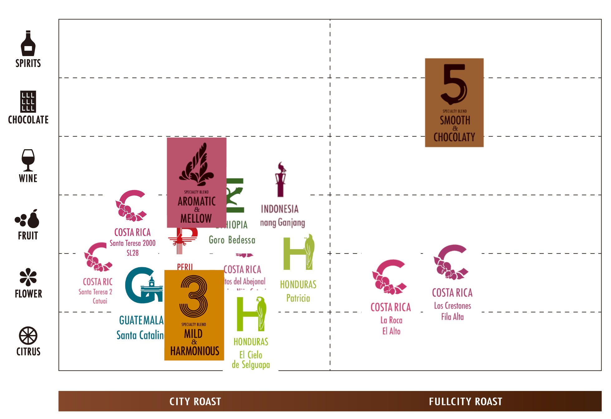 �֤ۤɤ褯�פʥ饤��ʥå�