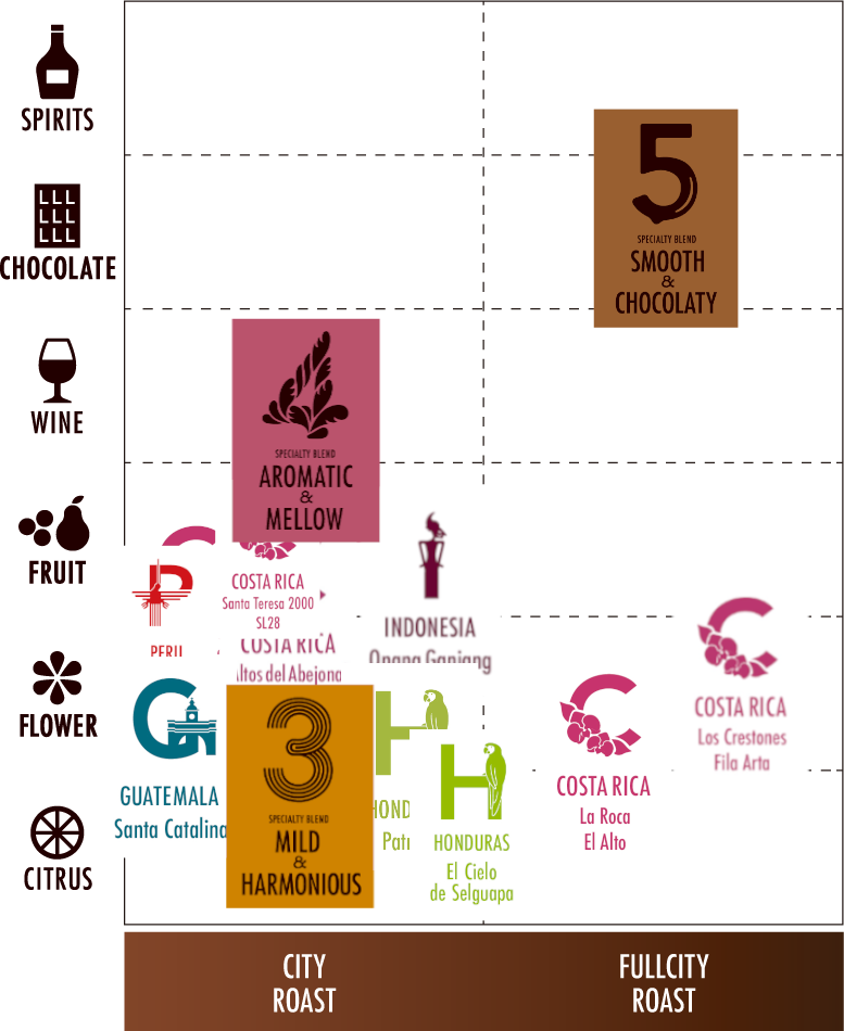 �֤ۤɤ褯�פʥ饤��ʥå�