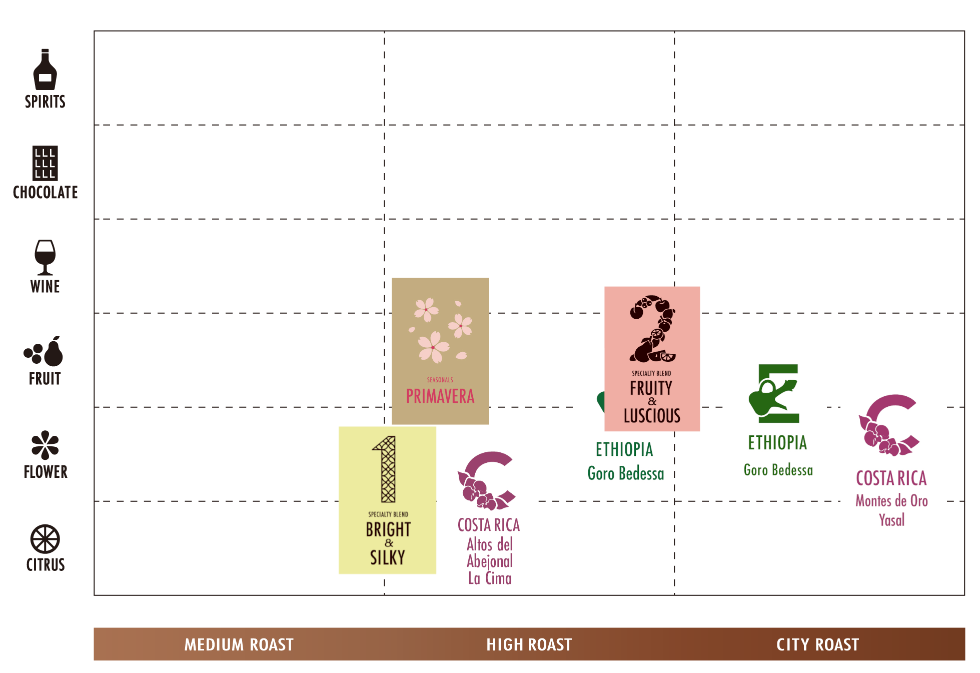 �֤����䤫�פʥ饤��ʥå�