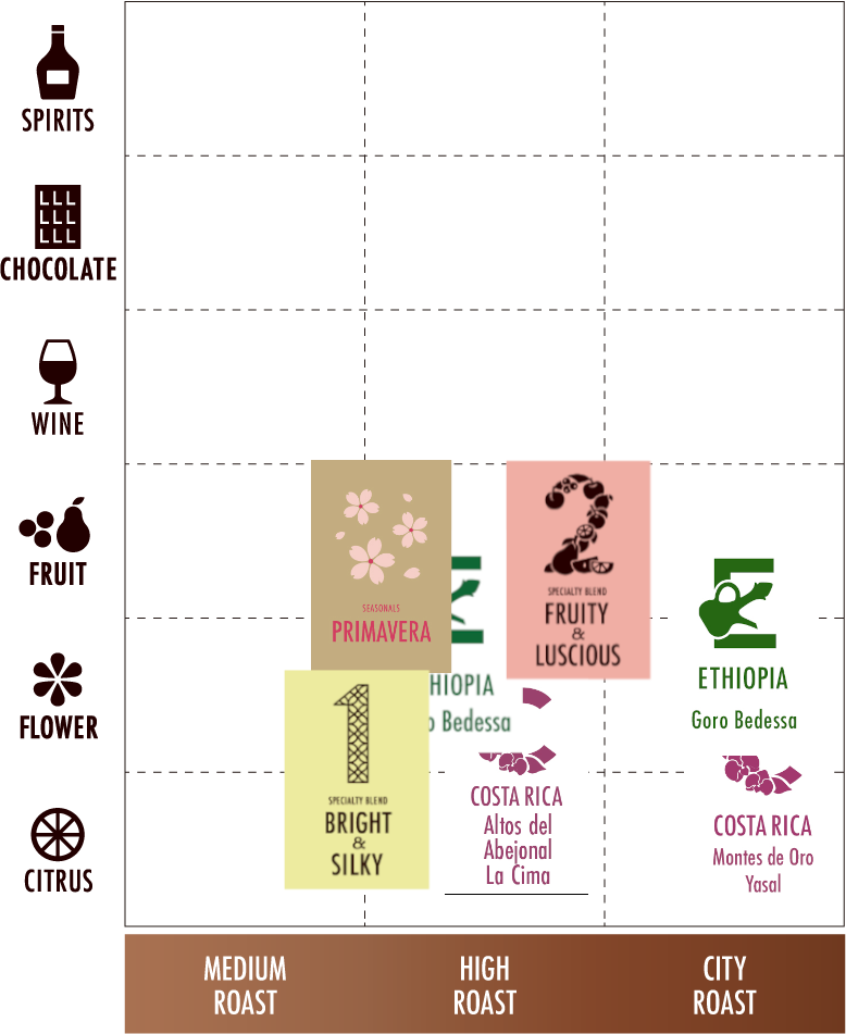 �֤����䤫�פʥ饤��ʥå�