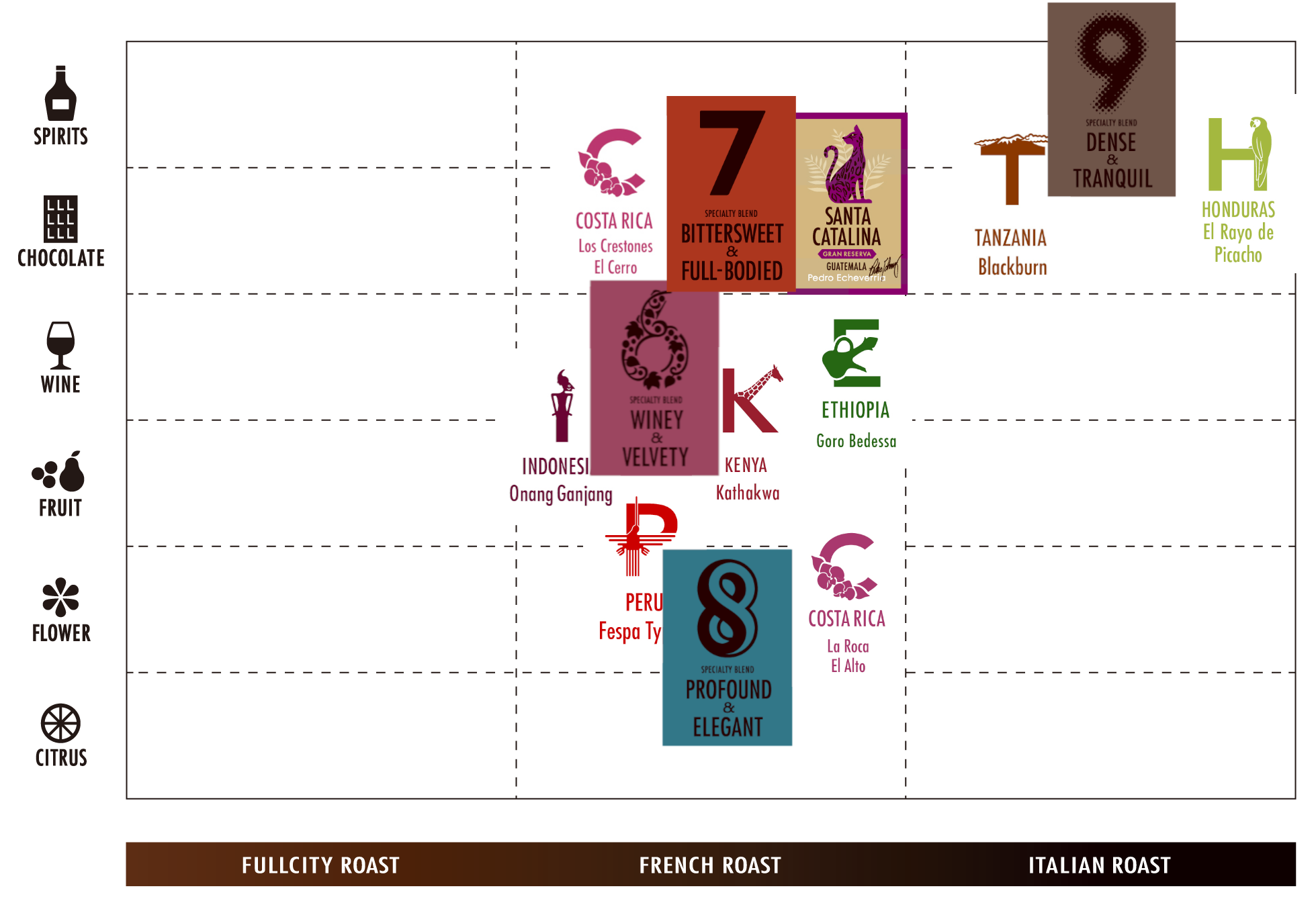 �֤Τ������פʥ饤��ʥå�