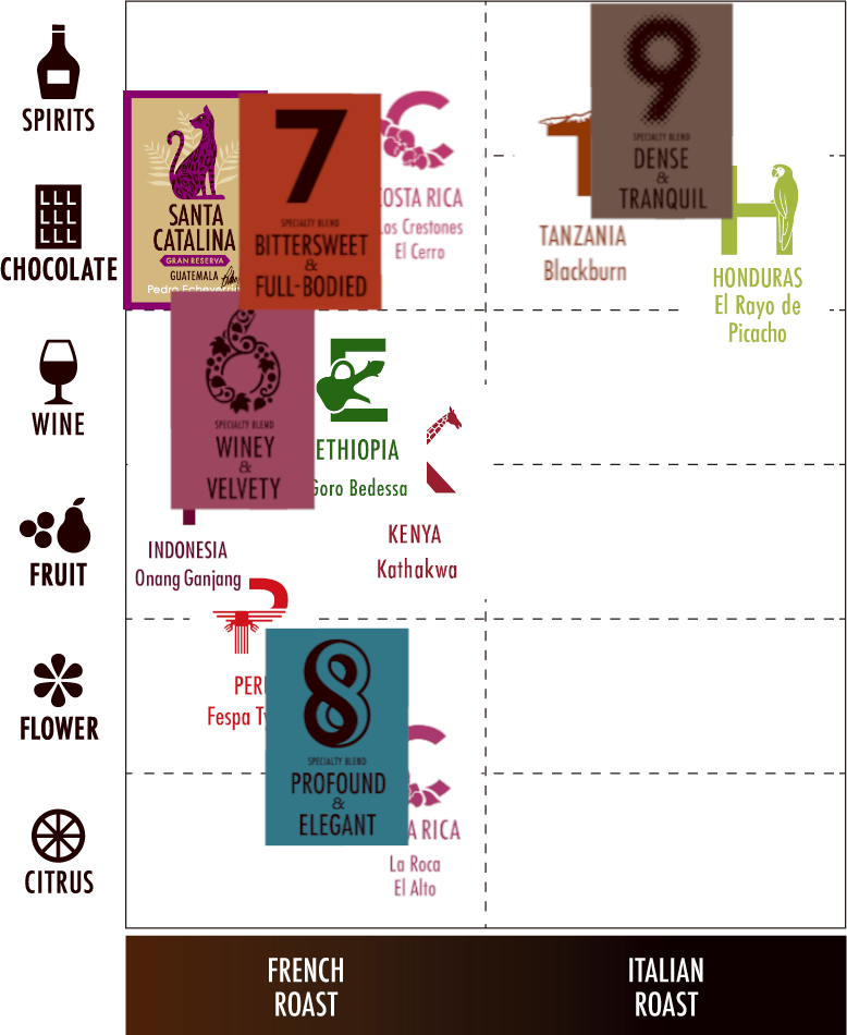 �֤Τ������פʥ饤��ʥå�