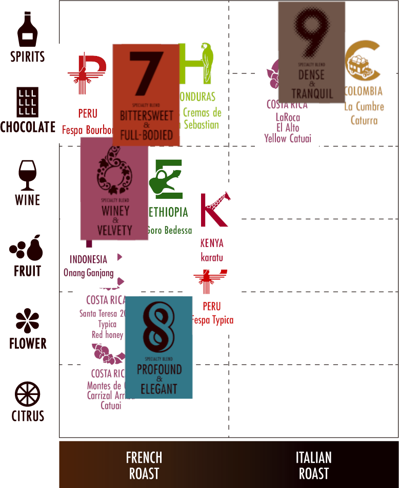 �֤Τ������פʥ饤��ʥå�