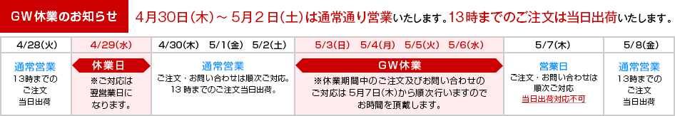 休暇のお知らせ