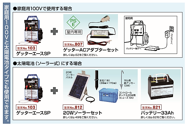 ゲッターエースSPの機能、家庭用１００Vと太陽電池タイプでも使用できます。