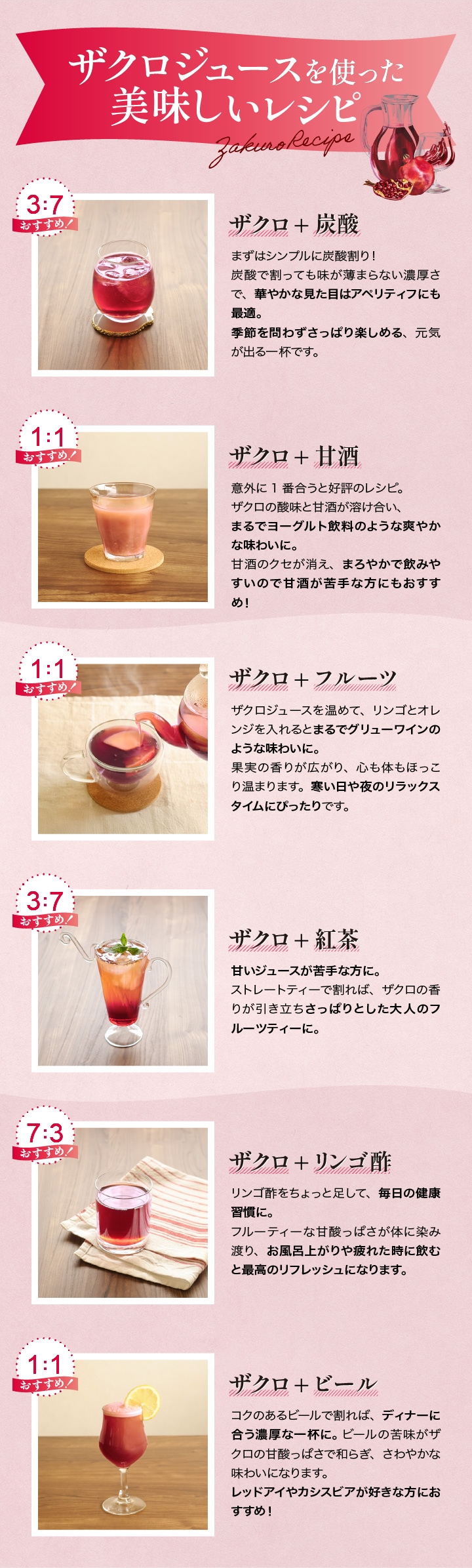 ザクロジュースを使ったレシピ